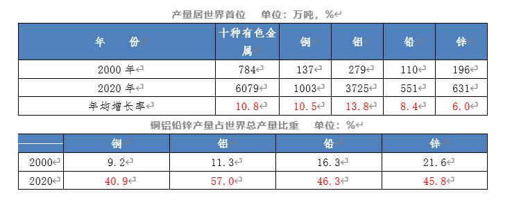 1642042168875828.png 微信截圖_20220113104714.png