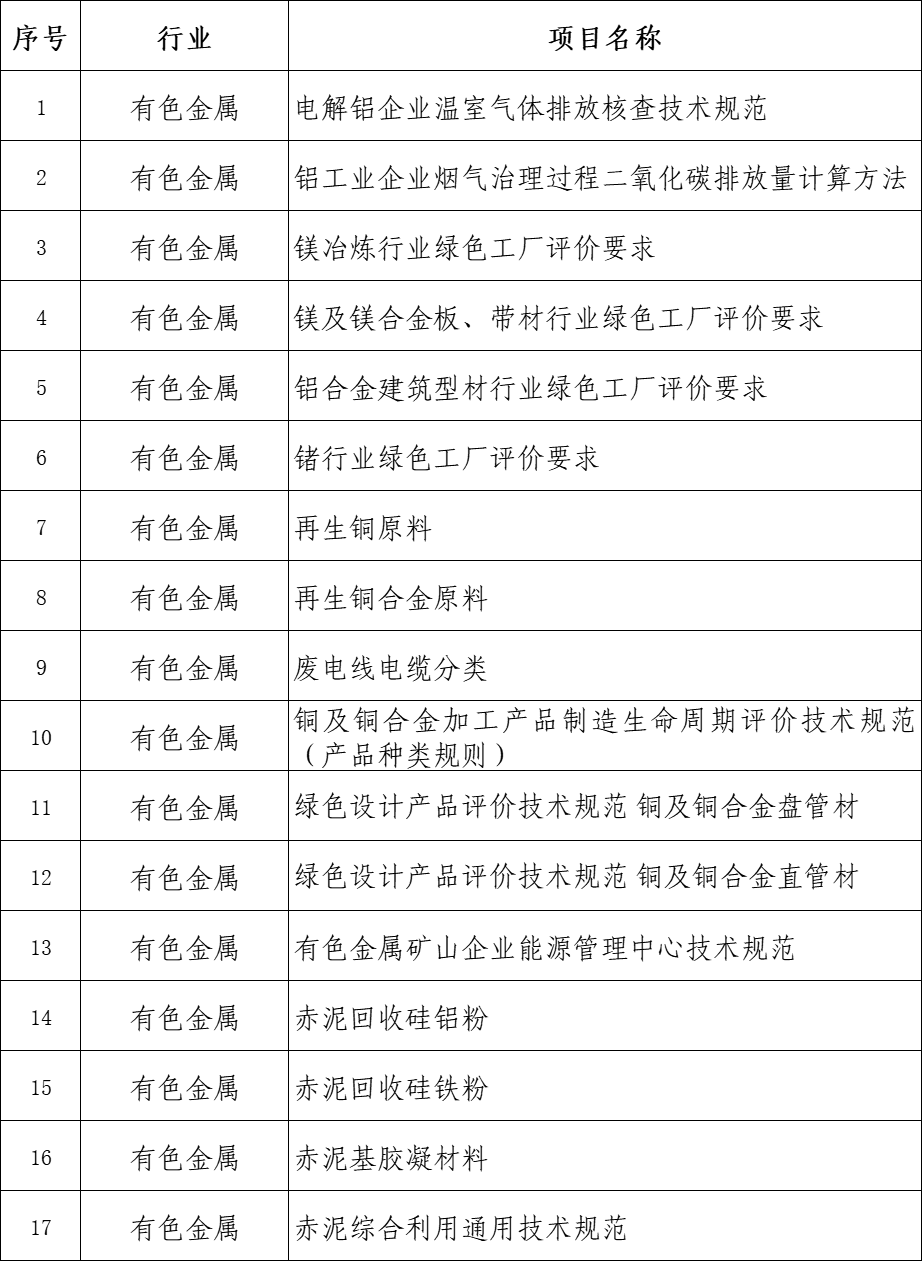 1667782802727712.png 1667781134974490.png