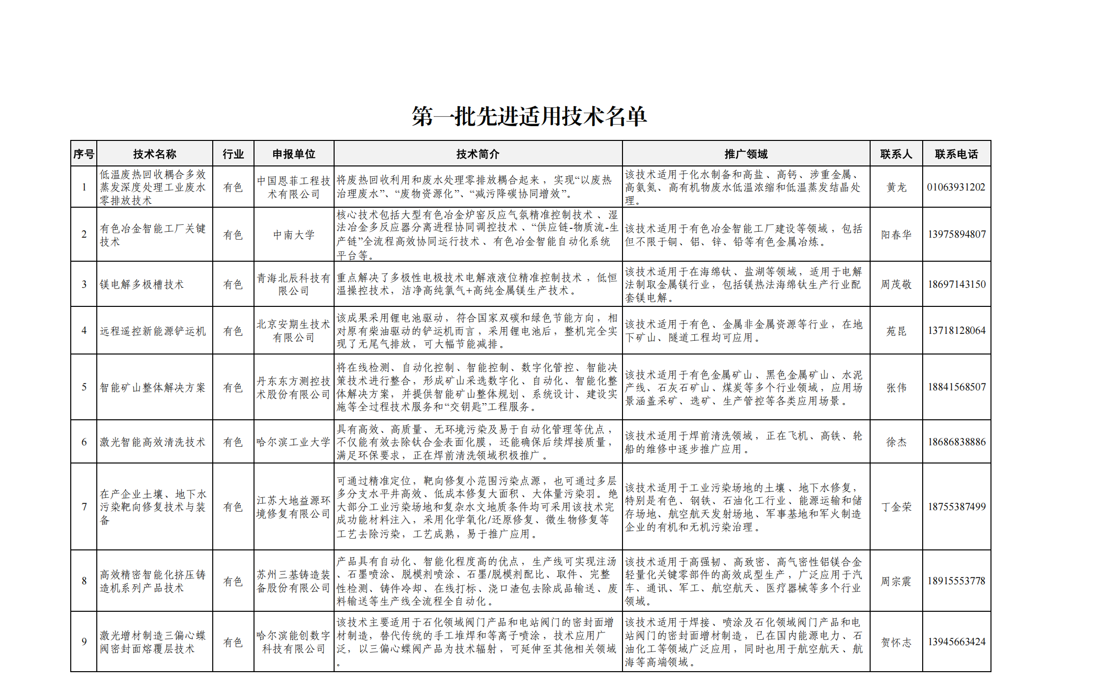 微信圖片_20250228103612.png