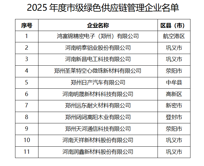 未命名1747901036.png