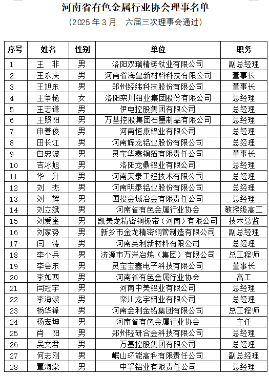 協(xié)會3.png