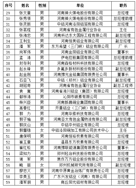 協(xié)會4.png