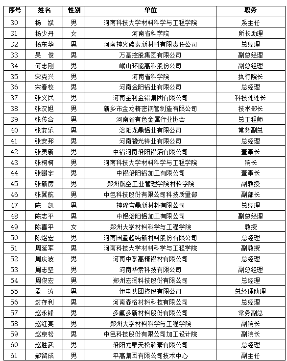 學(xué)會5.png