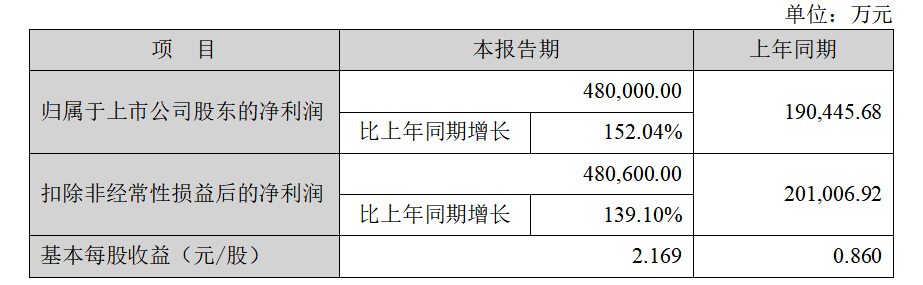 1784079342845921.png 微信圖片_2026-07-14_144051_735.png